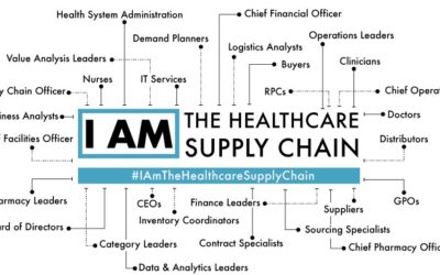 Healthcare Supply Chain – Surgical Blades
