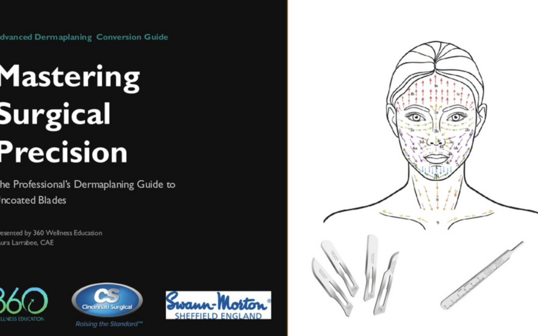 Cincinnati Surgical and 360 Wellness Education Partner to Support Dermaplaning Education and Training