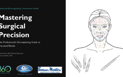 Cincinnati Surgical and 360 Wellness Education Partner to Support Dermaplaning Education and Training