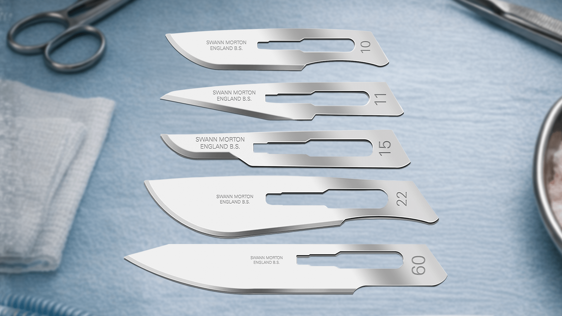 Scaple Types Scalpel Blade Types and when to use them - Cincinnati Surgical